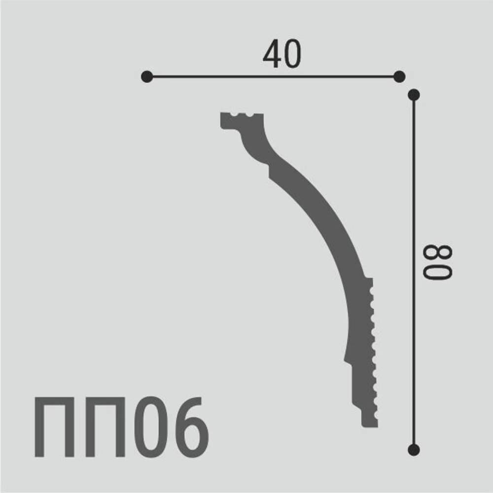 Карниз XPS POLYMER ПП 06 80*40/18